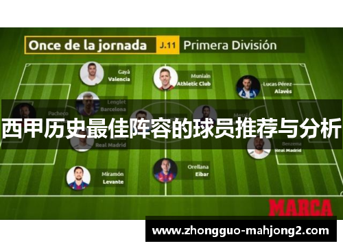 西甲历史最佳阵容的球员推荐与分析