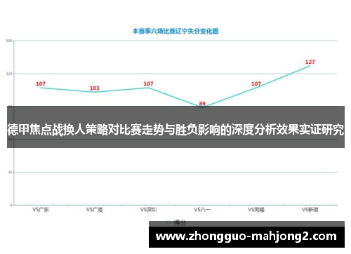 德甲焦点战换人策略对比赛走势与胜负影响的深度分析效果实证研究