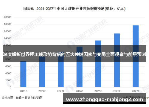 深度解析世界杯出线形势背后的五大关键因素与变局全面观察与前景预测