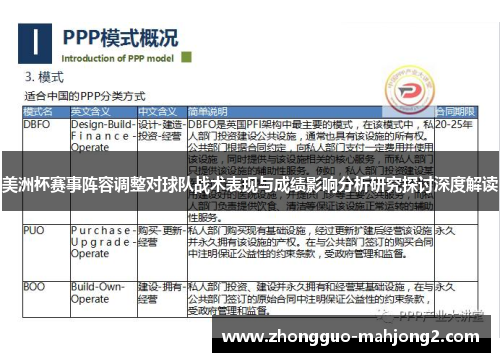 美洲杯赛事阵容调整对球队战术表现与成绩影响分析研究探讨深度解读