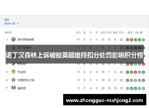 诺丁汉森林上诉被驳英超维持扣分处罚影响积分榜