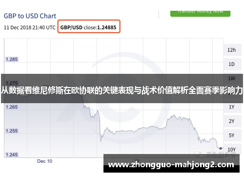 从数据看维尼修斯在欧协联的关键表现与战术价值解析全面赛季影响力