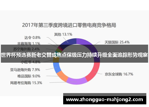 世界杯预选赛新老交替成焦点保级压力持续升级全面追踪形势观察